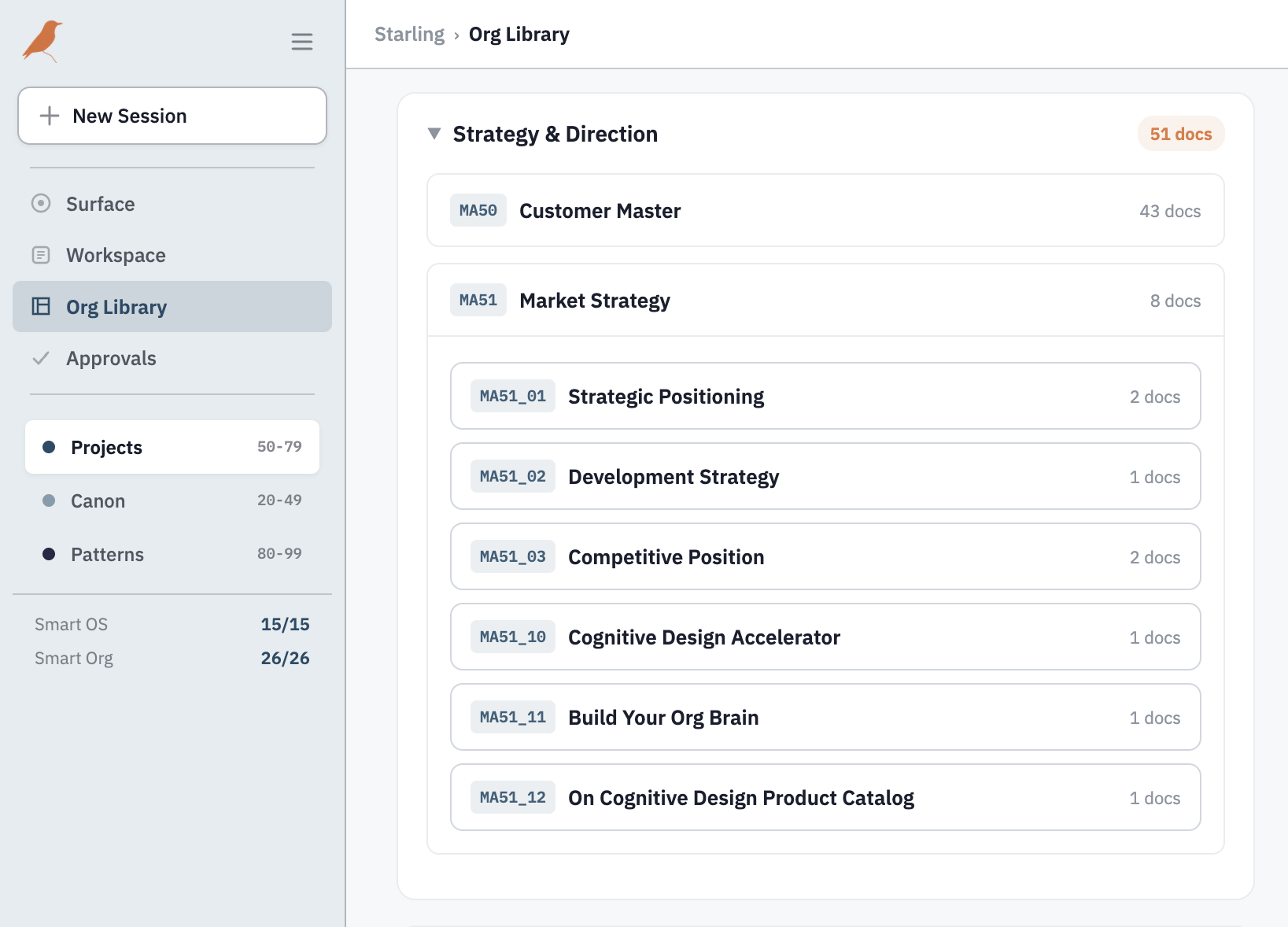 Org Library — Strategy & Direction with 51 documents across semantic addresses